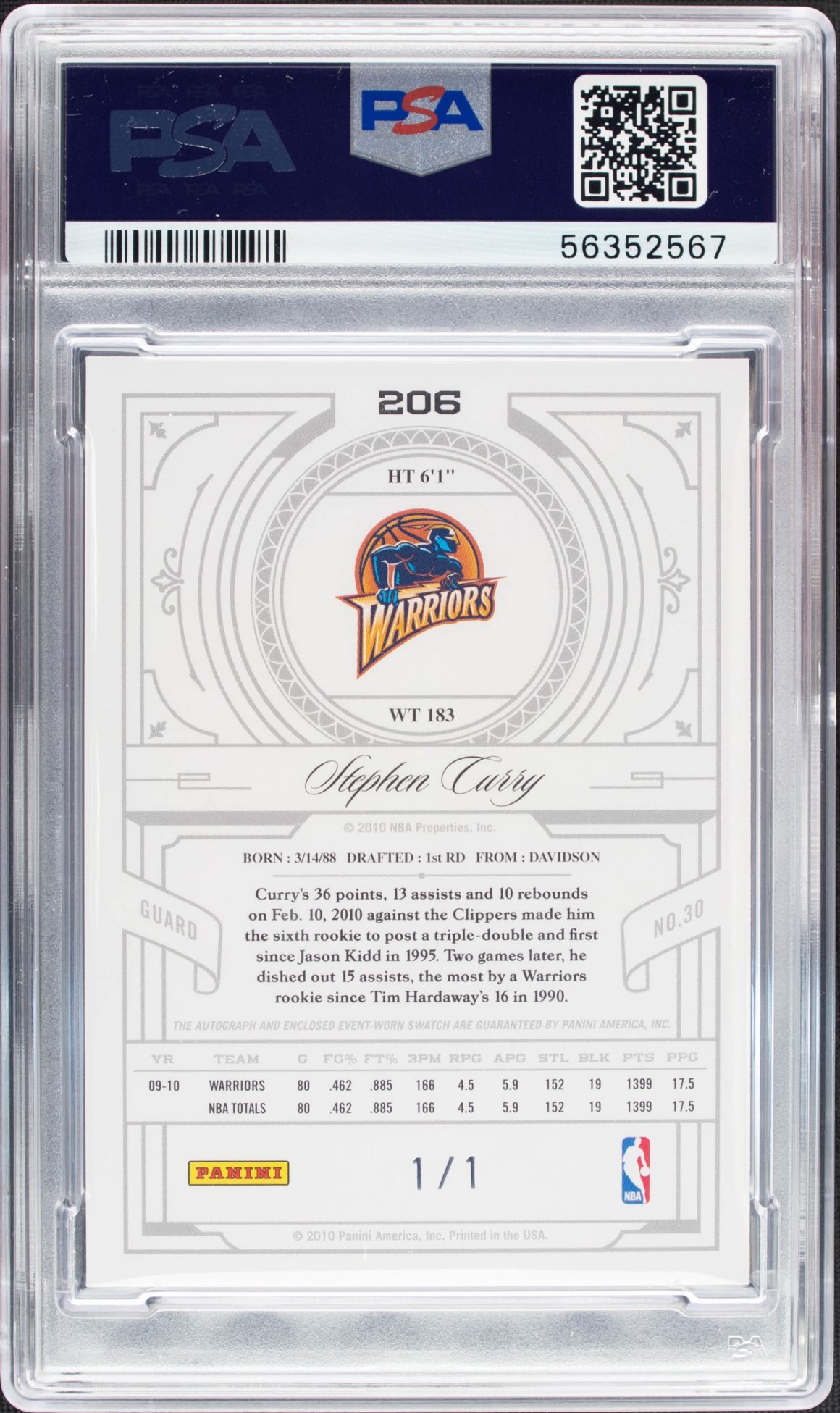 Alt Announces Recordsetting Stephen Curry Rookie Card Buy Boardroom