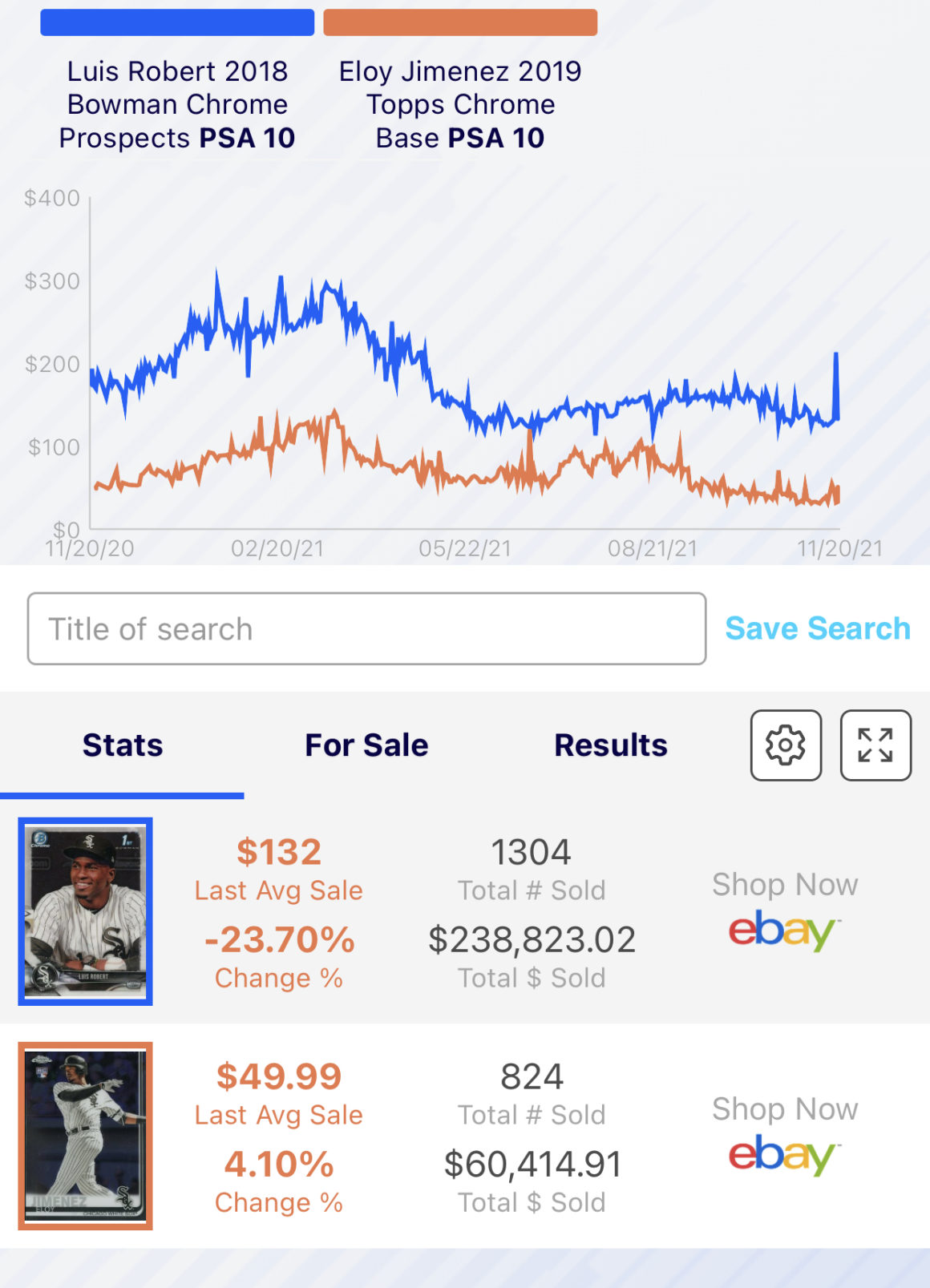 Baseball Card Buyer's Guide for the 202122 MLB Offseason Boardroom