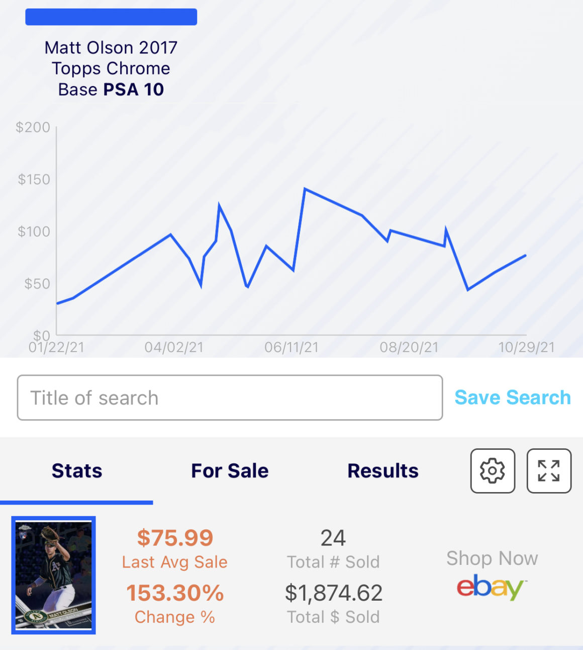 Baseball Card Buyer's Guide for the 202122 MLB Offseason Boardroom