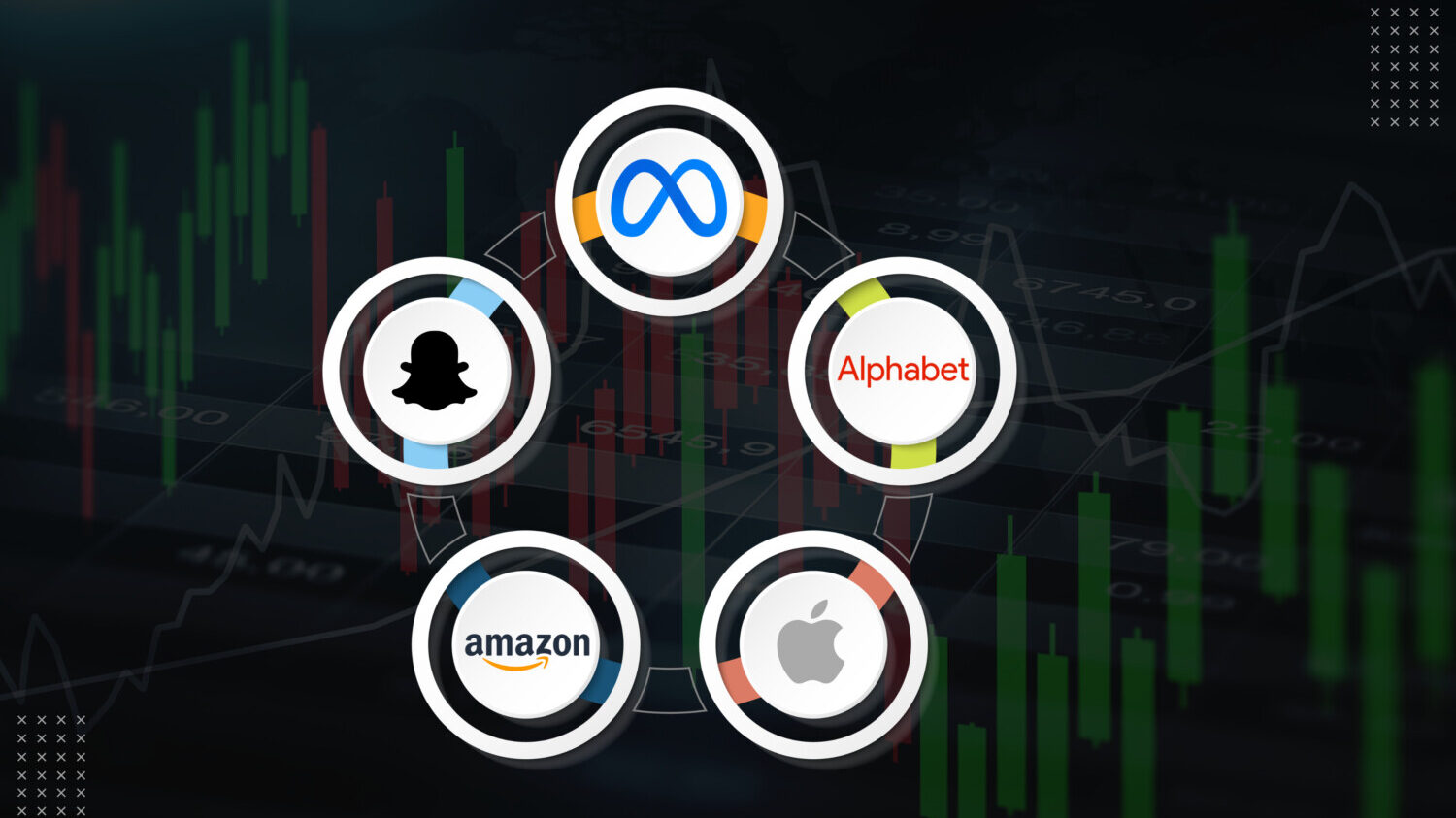 Big Tech Earnings Roundup: Apple, Amazon & More - Boardroom