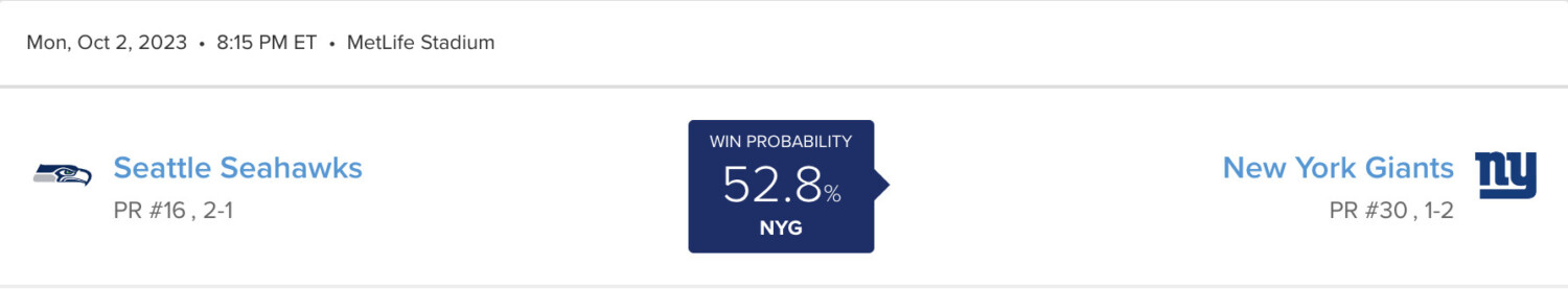 Week 4 Giants vs. Seahawks Prediction based on numberFire projection model